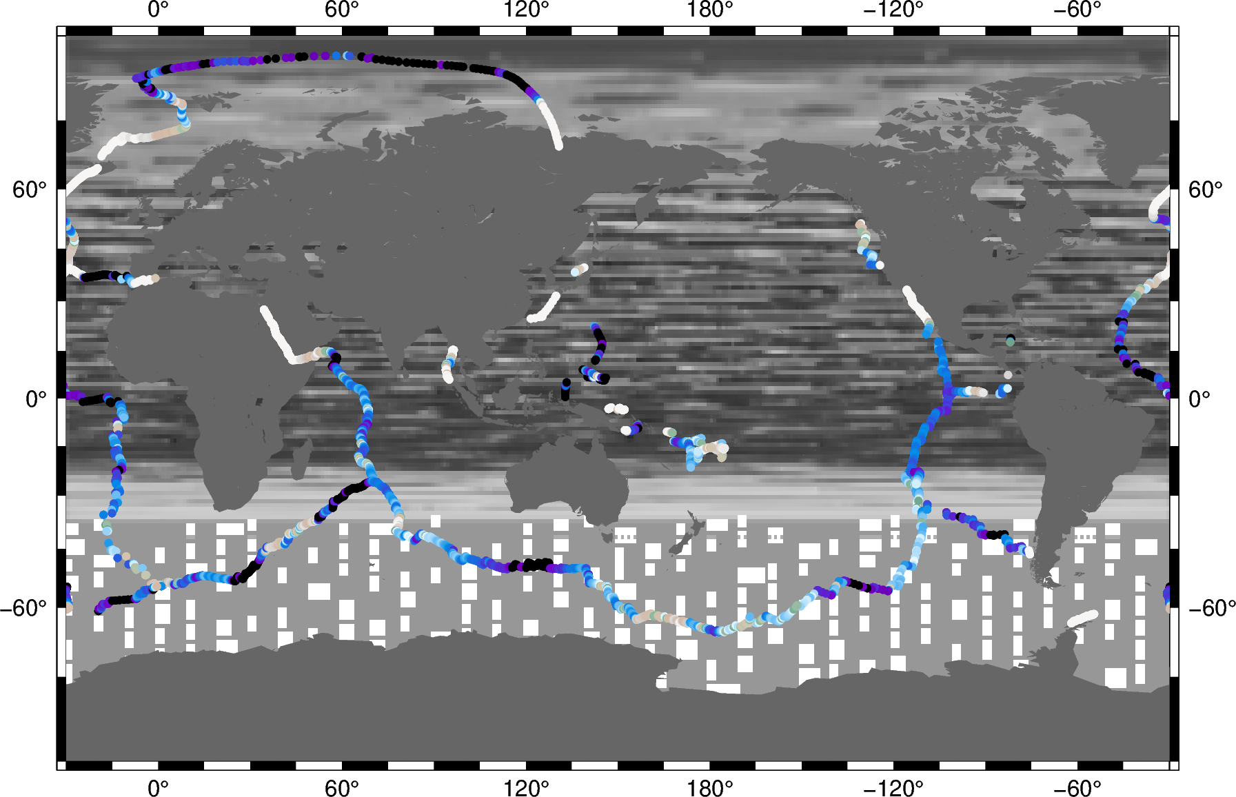 track sampling